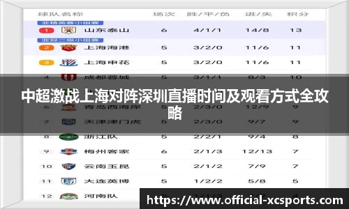 杏彩体育网站