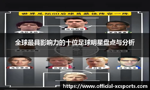 全球最具影响力的十位足球明星盘点与分析